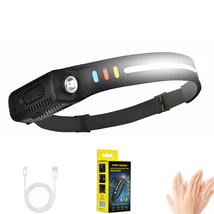 Bright Rechargeable Headlamp Flashlight, 8 Lighting Modes with Motion Sensor