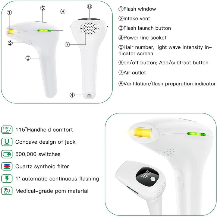 Safe and Effective IPL Permanent Laser Hair Removal Device for Face and Body for Men and Women