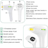 Safe and Effective IPL Permanent Laser Hair Removal Device for Face and Body for Men and Women