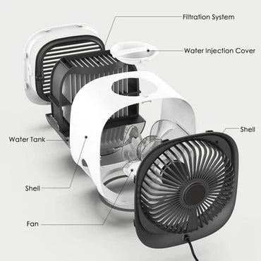 Portable Air Cooler Conditioner Usb Rechargeable Humidifier Purifier Room Cooling 3 Adjustable Speeds