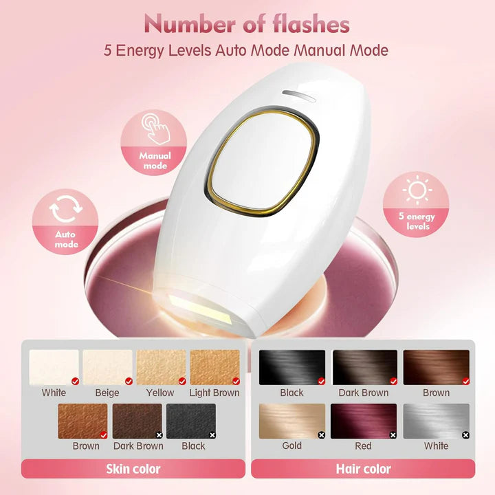 IPL Hair Removal Devices, Hair Removal, Laser Permanent Hair Removal, Laser Hair Remover