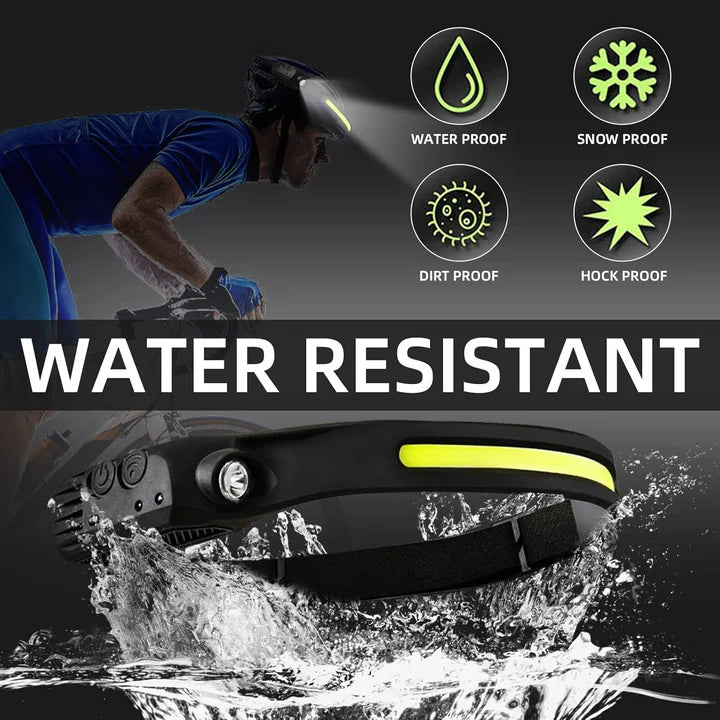 Bright Rechargeable Headlamp Flashlight, 8 Lighting Modes with Motion Sensor