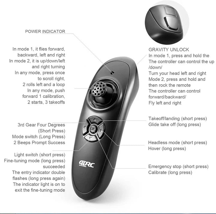 Remote Control Airplane for Kids | RC Airplanes, 2.4 GHz Drone