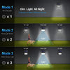 Smart Solar Wall Lights – Wireless Outdoor LED with Motion Sensor & 3 Lighting Modes
