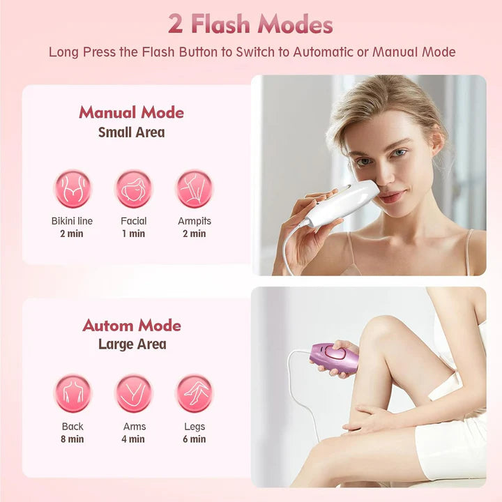 IPL Hair Removal Devices, Hair Removal, Laser Permanent Hair Removal, Laser Hair Remover