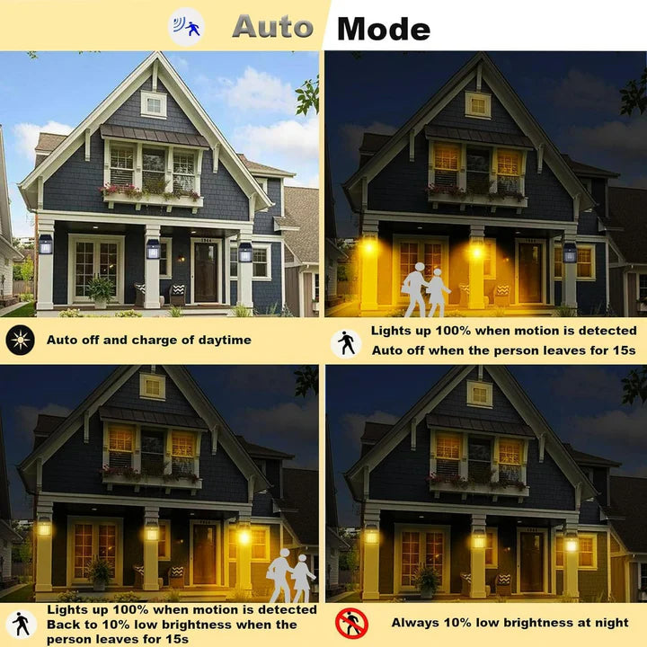 Smart Solar Wall Lights – Wireless Outdoor LED with Motion Sensor & 3 Lighting Modes