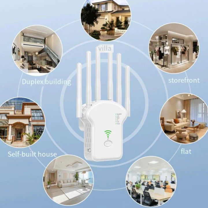 300Mbps 6 antenna 3-in-1 WIFI Repeater Router Enhance Wireless Signals Dual-Band Extender U13 EU Plug