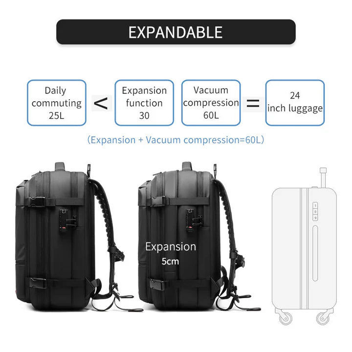 Vacuum Compression Travel Backpack with Pump – Space Saver Bag for Camping & Luggage