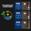 Smart LED Solar Lighting ,Wall Light with Tungsten Bulbs, Outdoor Lighting