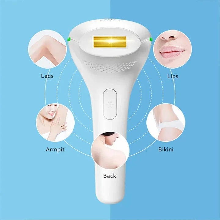 Safe and Effective IPL Permanent Laser Hair Removal Device for Face and Body for Men and Women